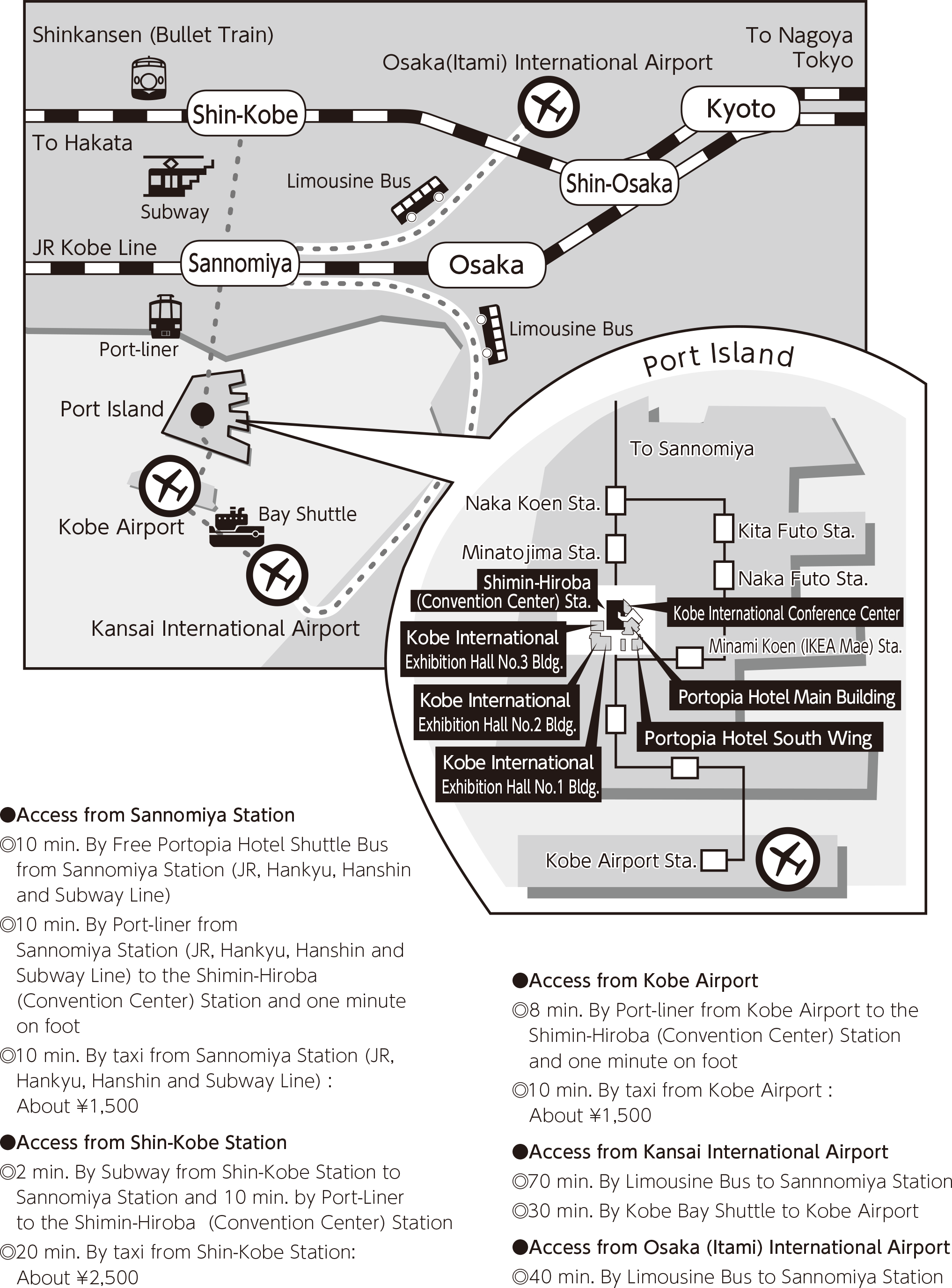 Access Information