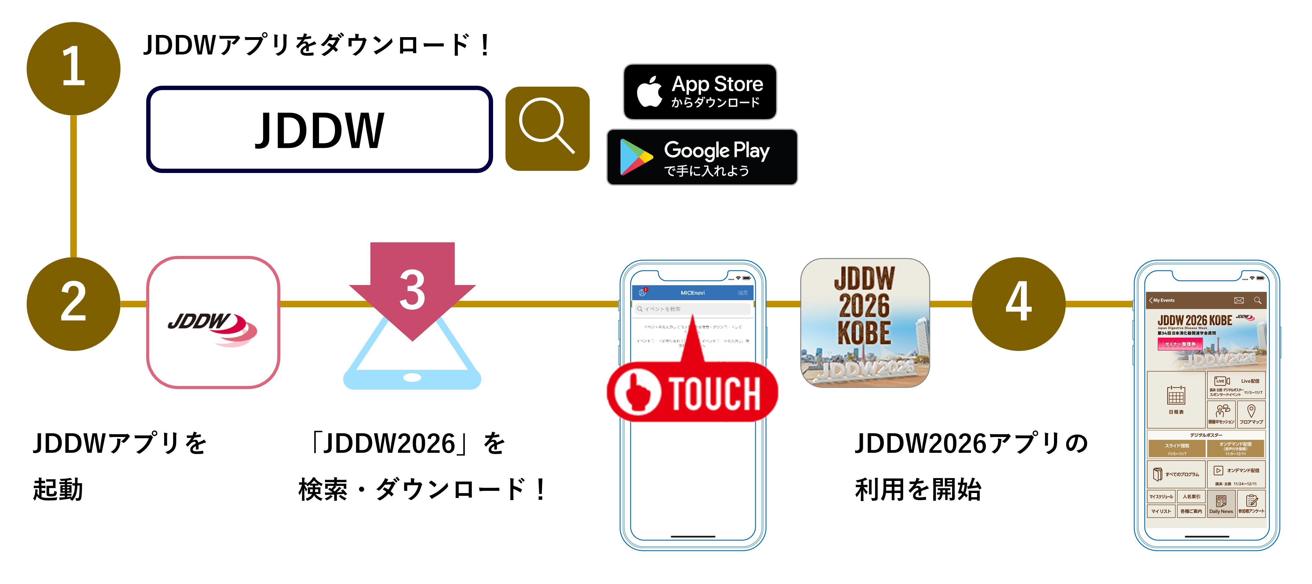チャート図01