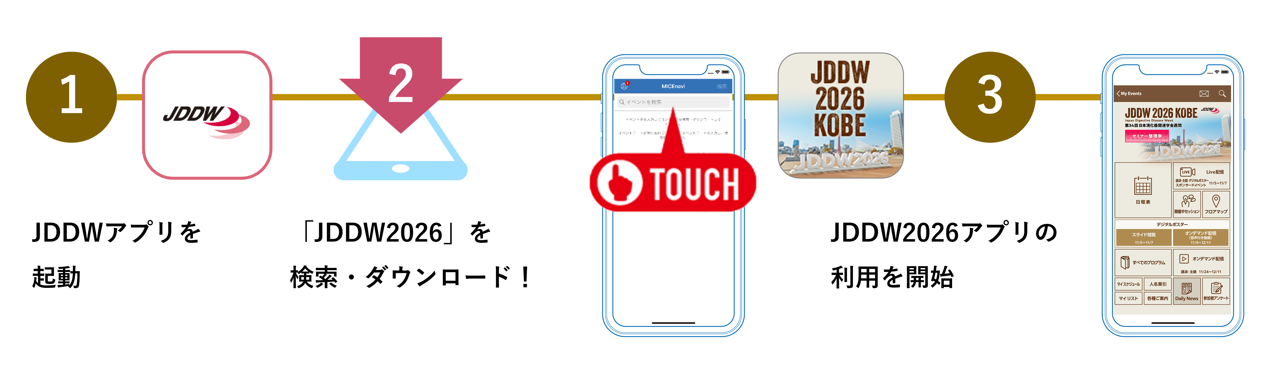 チャート図02